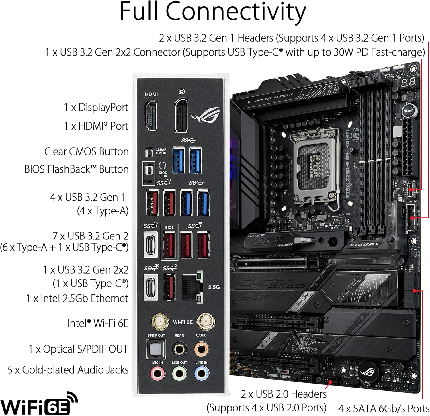ASUS ROG STRIX Z790-E carte mè - X870E Atx Motherboard avis et prix