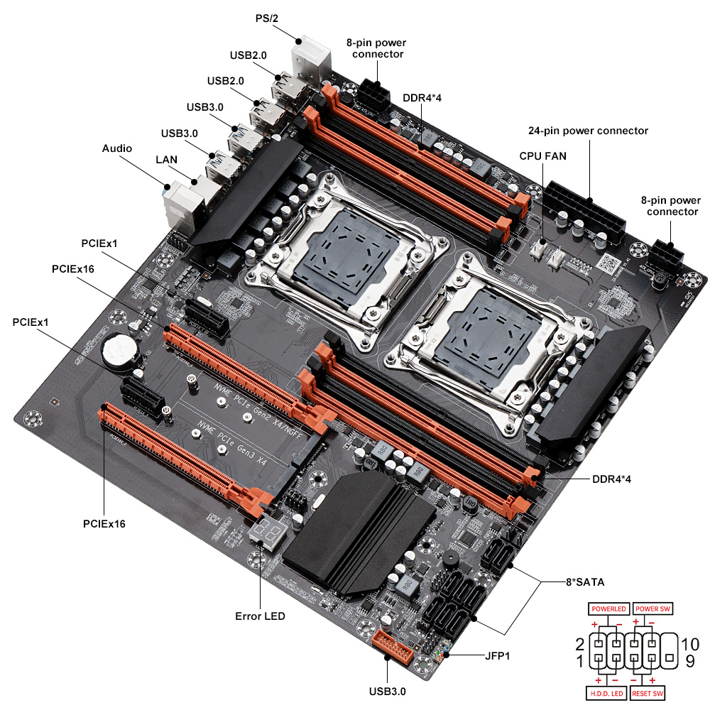Carte mère de jeu X99 double,  - Dual Lga2011-3 Server Motherboard Combo avis et prix